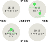 NEXT5サヨナラ企画 豪華3本セット