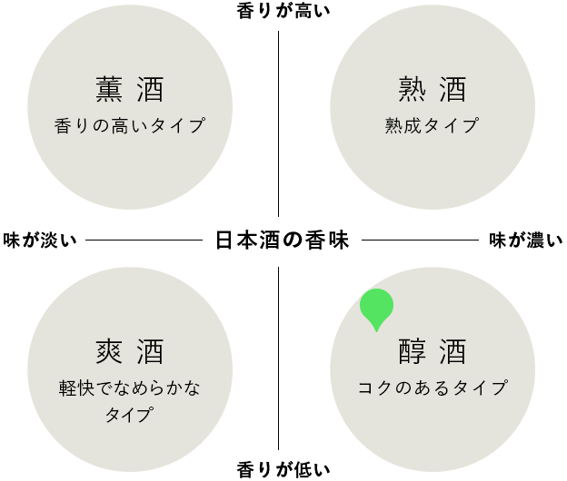 No.6 A-type 2023 Direct Path – UTAGE No.6 A-type 2023 Direct Path – UTAGE